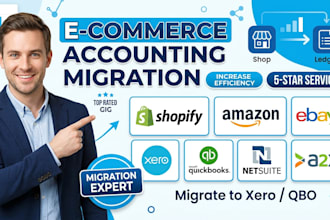 do ecommerce migration from shopify amazon ebay to xero quickbooks netsuite a2x