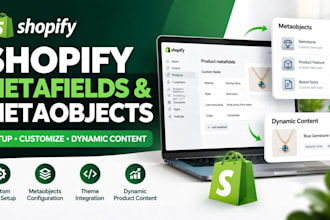build a shopify b2b wholesale store and ordering system