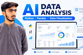 unique ai data analysis
