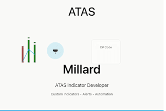 build custom volume profile and dom indicators for atas