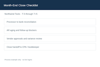 month end close checklist bookkeeping ops and zoom walkthrough