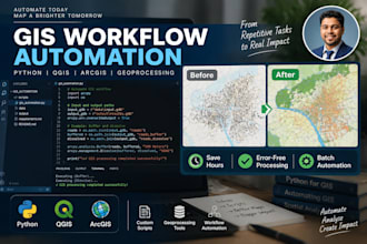 write a python script to automate your gis or geoprocessing workflow