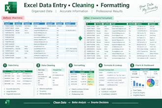 do data entry, formatting, email leads and copy paste tasks