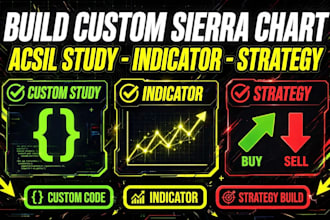 build custom sierra chart acsil study, indicator or trading strategy