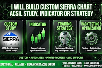 build custom sierra chart acsil study, indicator or trading strategy