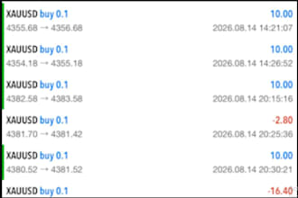 offer forex trading robot,forex trading ea,trading ea bot,forex trading gold ea