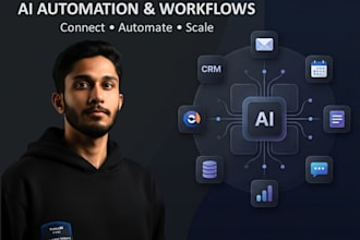 automate your leads with make, zapier or n8n