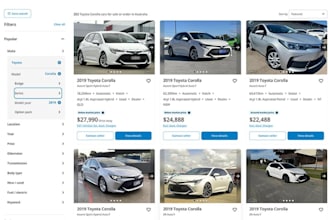 setup facebook marketplace auto dm forward bot,manage marketplace competitors