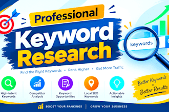 do professional keyword research for your site and business