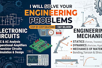 solve electronic circuits, statics, dynamics, and mechanics of materials