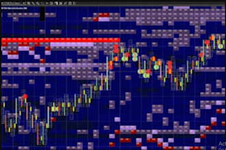develop crypto trading bot, ai crypto bot, arbitrage bot, binance bot,volume bot