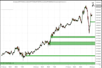 offer profitable forex trading bot, forex bot, forex trading bot, trading bot