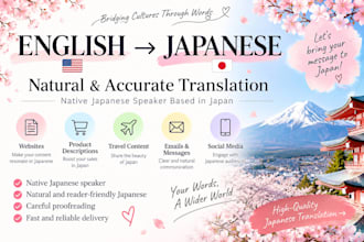 translate english into natural japanese
