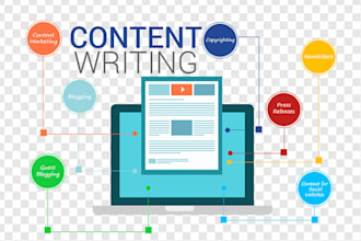 do content writing and assignment writing