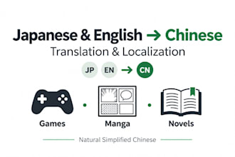 translate japanese or english into simplified chinese