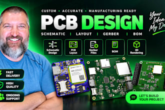 gig