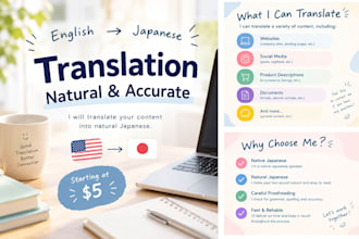 translate english or korean into natural japanese
