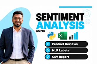 analyze product reviews with sentiment analysis using python