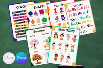 design custom educational posters for kids and classrooms