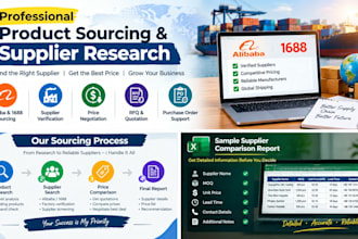 do supplier sourcing, procurement research and vendor comparison