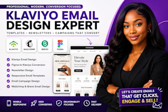 klaviyo email marketing klaviyo flows shopify klaviyo klaviyo email flows