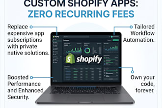 fix your shopify store