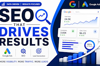 digital marketing and advertisement expert