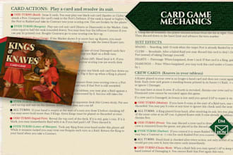 design card game mechanics, rulebook, playtest and develop your tabletop deck