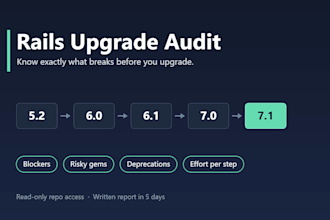 audit and plan your ruby on rails upgrade for a legacy app