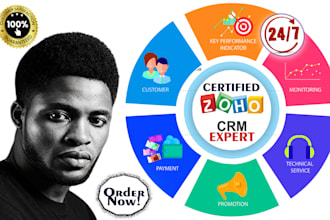 do zoho CRM setup, migration, customization, and zoho campaigns email automation