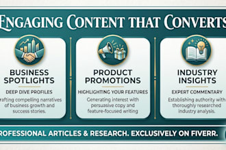 research and write engaging articles and content for your business