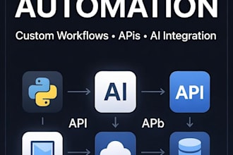 python ai automation and custom workflow solutions