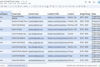 extract targeted b2b prospects from linkedin sales navigator