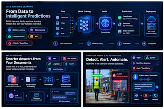 be an ai engineer