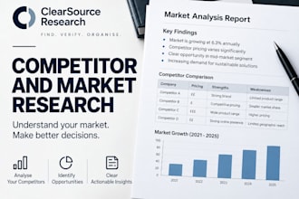 research your competitors and compare their products and pricing