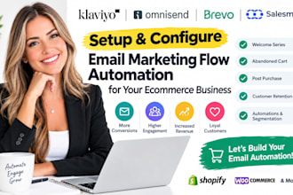 setup klaviyo omnisend brevo salesmate email marketing flow automation ecommerce