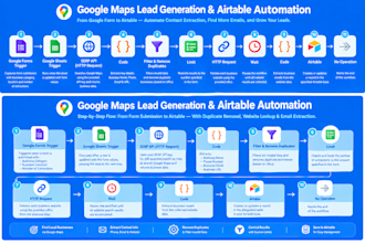 web scrape google maps data into sheets and airtable