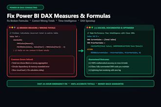solve complex dax problems in power bi and excel