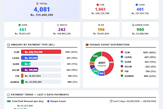 develop invoice and po data extraction ocr automation dashboard