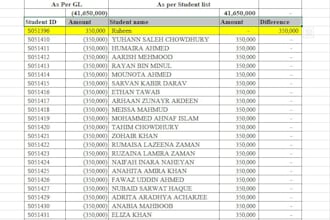 do excel data formatting