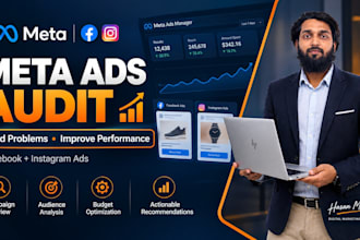 audit your meta ads and create an optimization plan