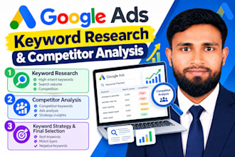 do google ads keyword research and competitor analysis