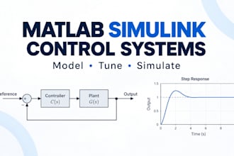 model and simulate control systems in matlab and simulink