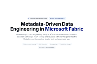build a metadata driven medallion architecture in microsoft fabric
