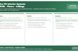 help you select green wall floor ceiling systems with compliance check