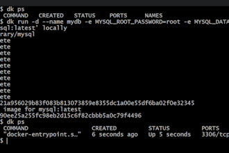 deploy and configure your application on AWS ec2
