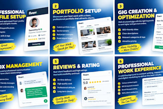 do high converting copywriting and sales copy