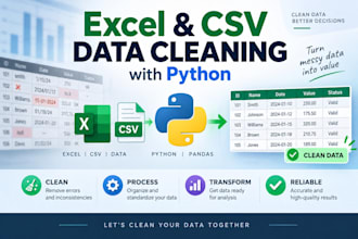 clean, process and transform your excel CSV data with python