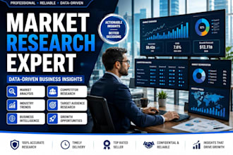 conduct detailed market research, competitor analysis and feasibility study