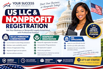 do us llc formation, nonprofit and company registration, ein, itin,